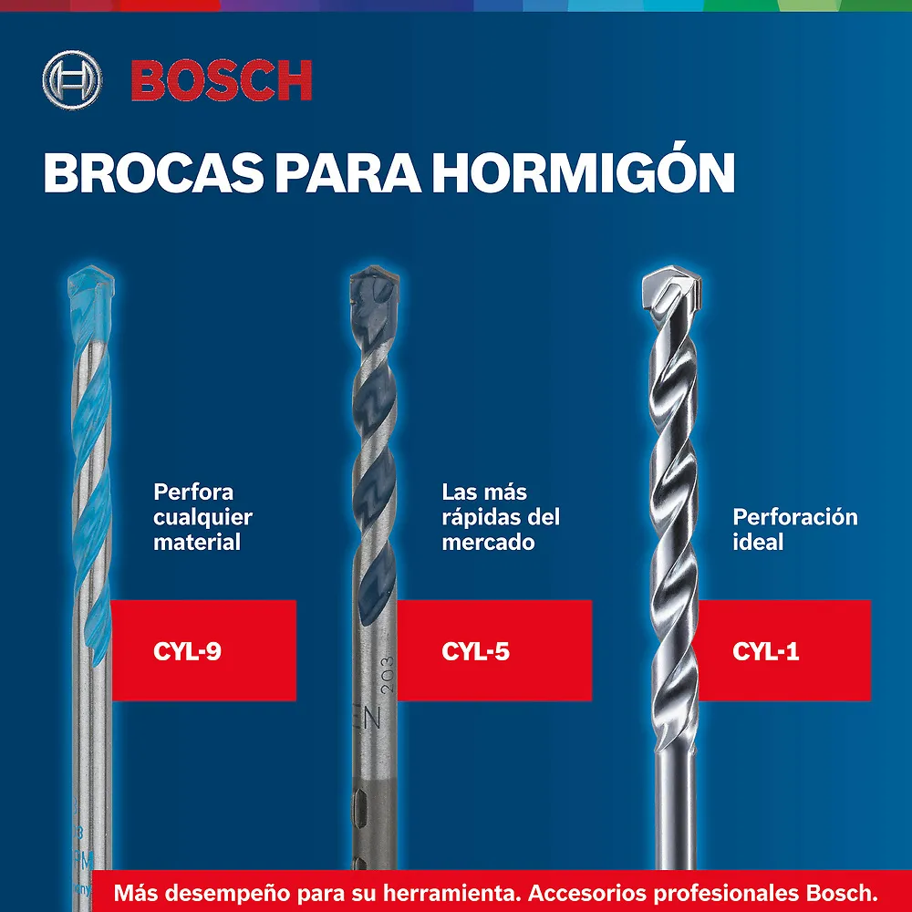 Broca para concreto Bosch CYL-1, 5 peças