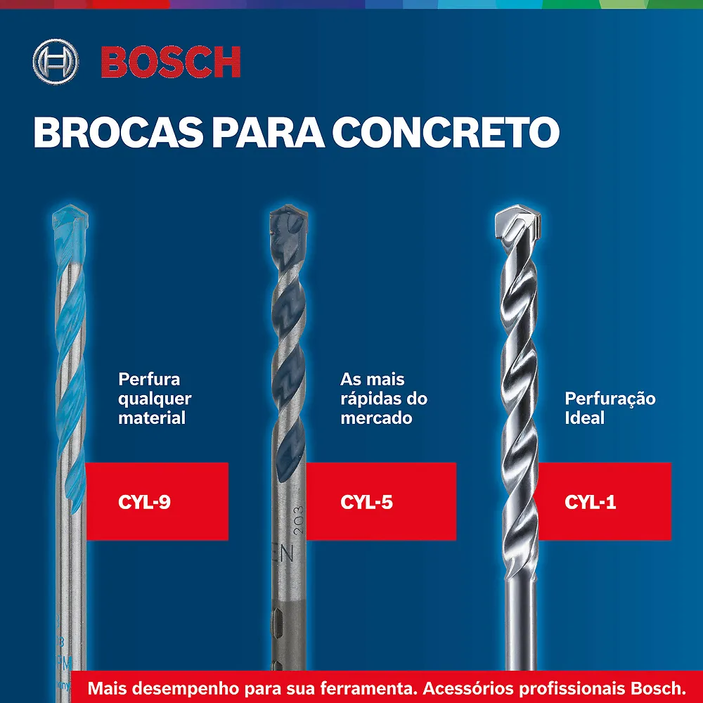 Broca para concreto Bosch CYL-1, 5 peças