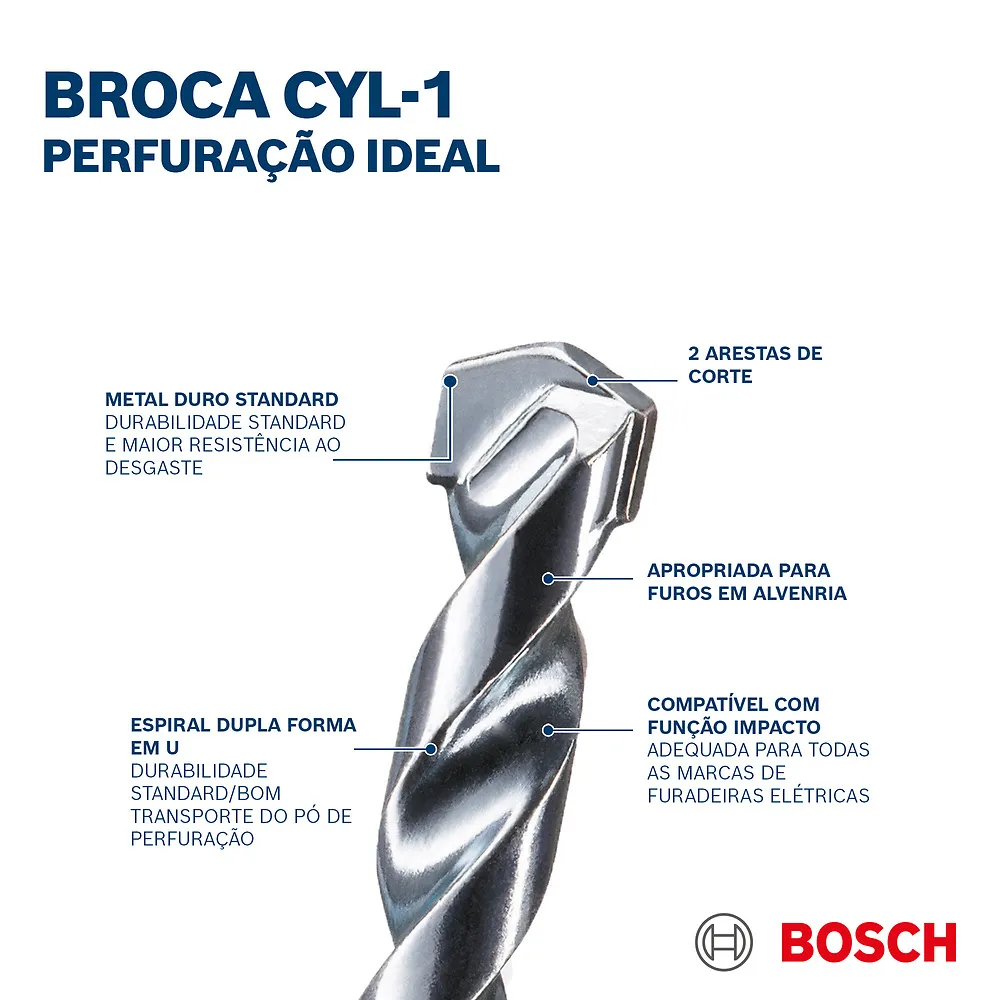 Broca para concreto Bosch CYL-1