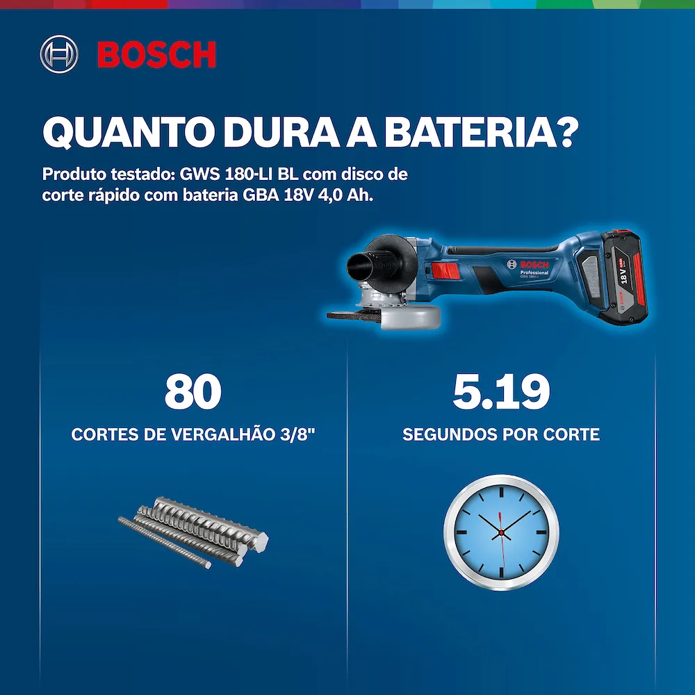 Esmerilhadeira Bosch GWS 180-LI Brushless 18V Sem bateria