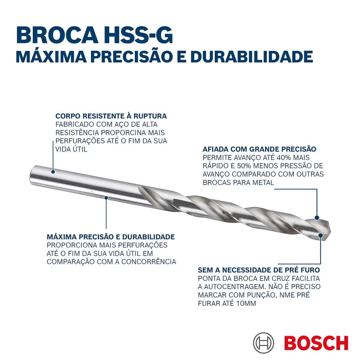 Jogo Broca para Metal Bosch HSS-G 1-10mm 10 peças