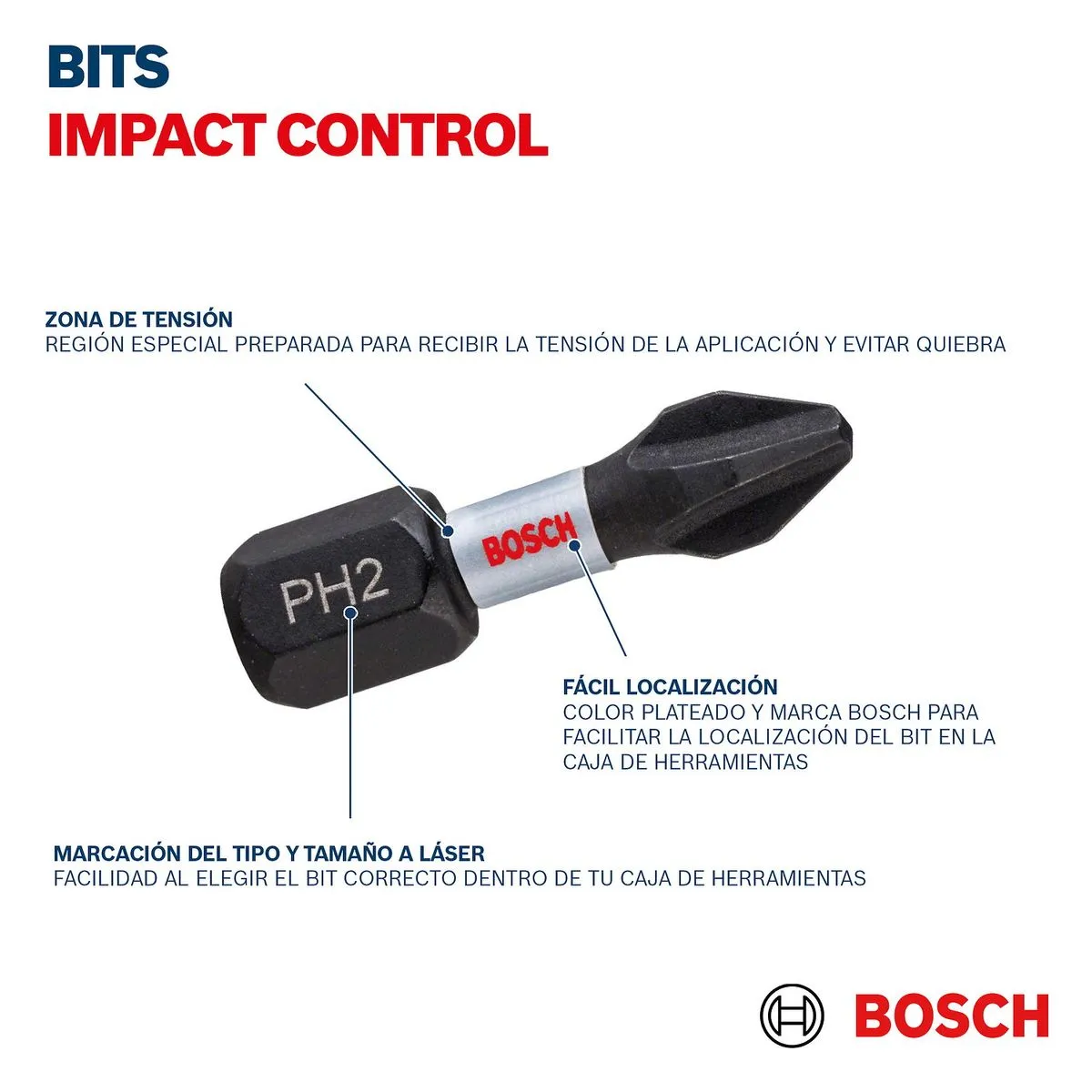 Jogo de pontas Bosch Impact Control Torx 50mm com 8 peças