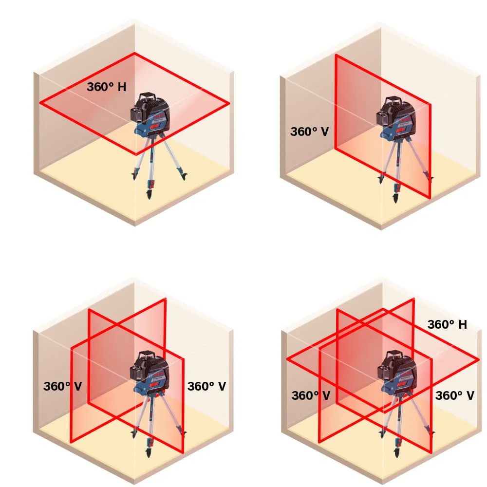Nível a laser Bosch GLL 3-80, 80m, 360º, em maleta