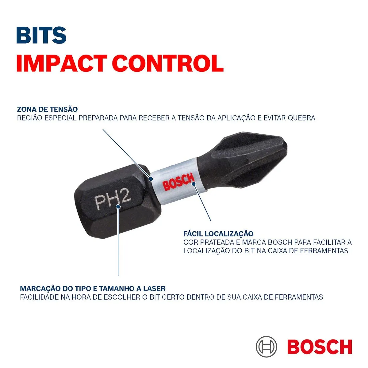 Ponta Bosch Impact Control Pozidriv PZ2 50mm com 8 peças