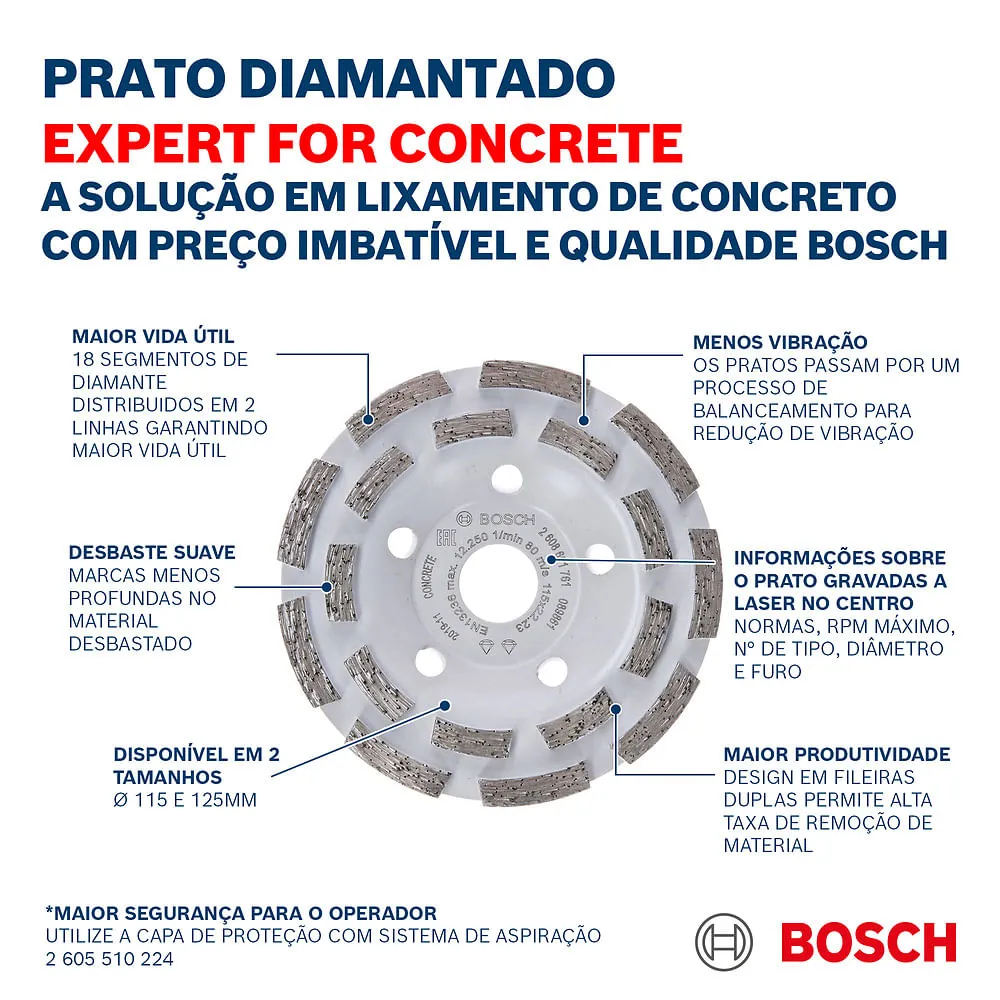 Prato Diamantado Bosch PRO Concrete Segmentado