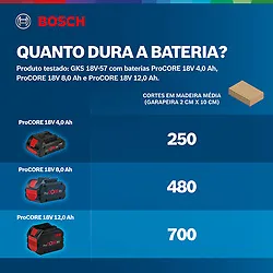 Serra circular Bosch GKS 18V-57 com disco Sem bateria